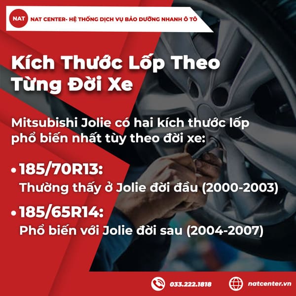 Kích Thước Lốp Theo Từng Đời Xe
