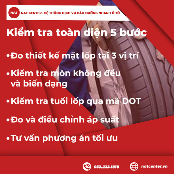 Kiểm tra toàn diện 5 bước 