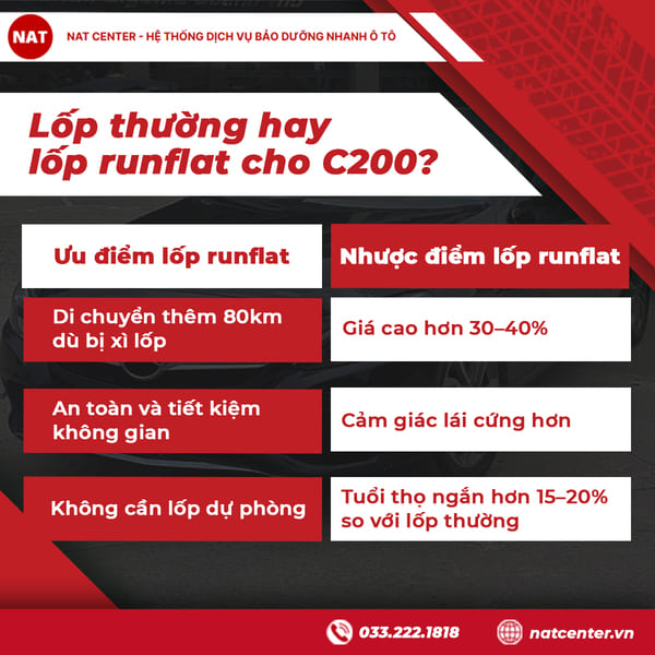 Lốp thường hay lốp runflat cho C200?