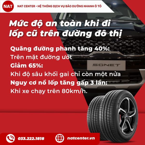 Mức độ an toàn khi đi lốp cũ trên đường đô thị