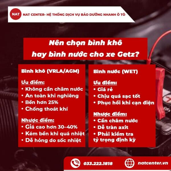 bình ắc quy xe getz