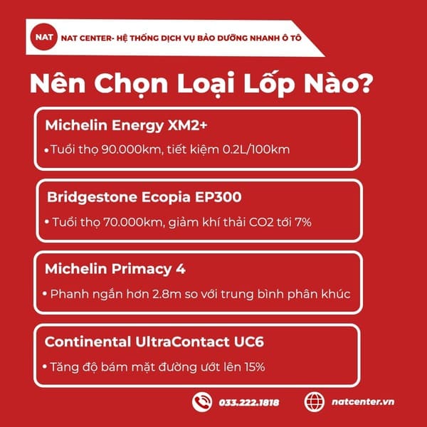Nên Chọn Loại Lốp Nào?