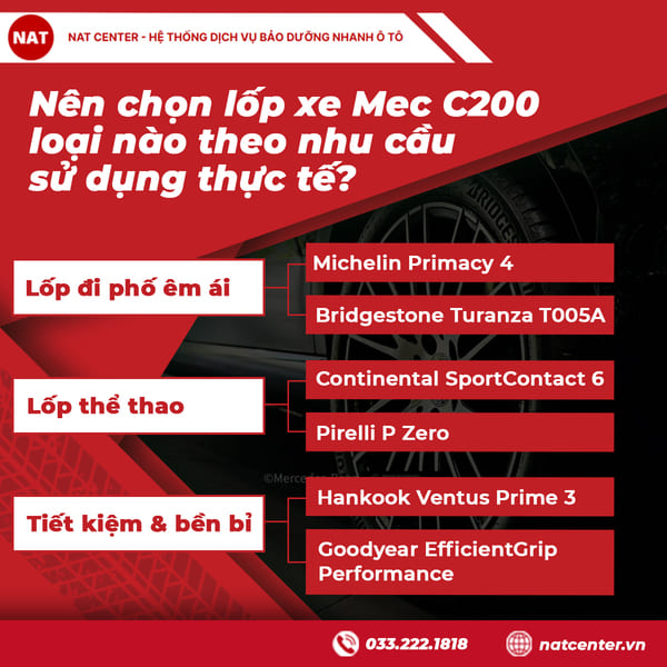 Nên chọn lốp xe Mec C200 loại nào theo nhu cầu sử dụng thực tế?
