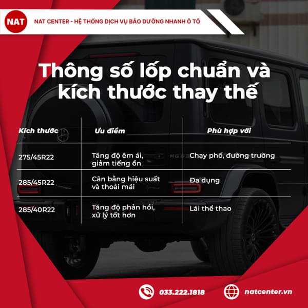 lốp g63