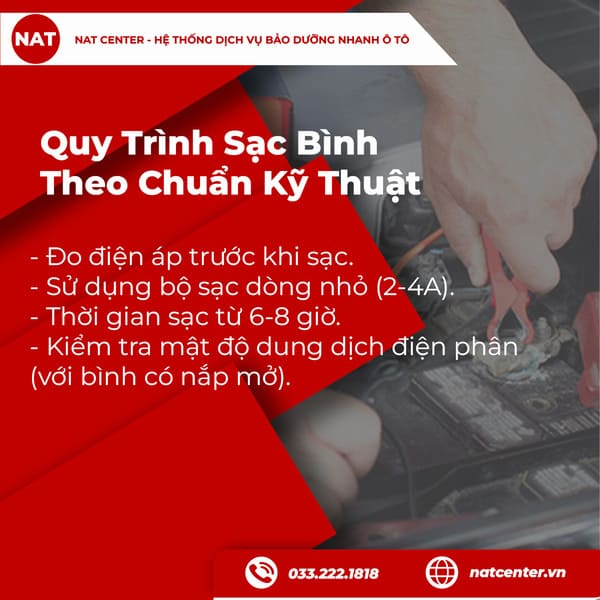 bình ắc quy 12v 40ah giá bao nhiêu