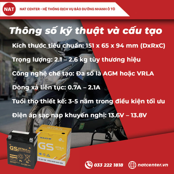 bình ắc quy 12v 7ah