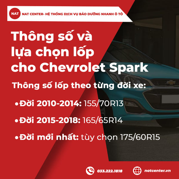 Thông số lốp theo từng đời xe