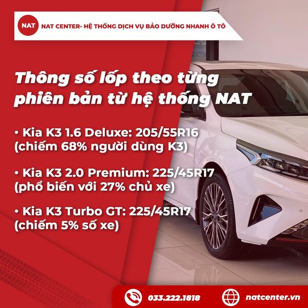 Thông số lốp theo từng phiên bản