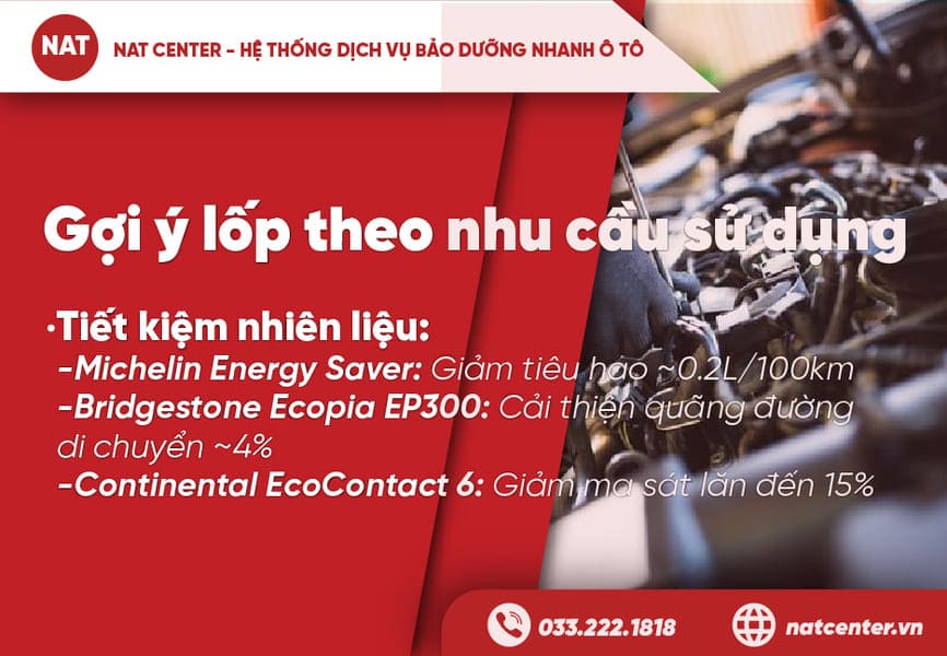 Tiết kiệm nhiên liệu không tưởng