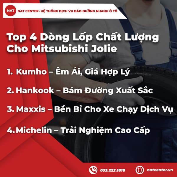 Top 4 Dòng Lốp Chất Lượng Cho Mitsubishi Jolie