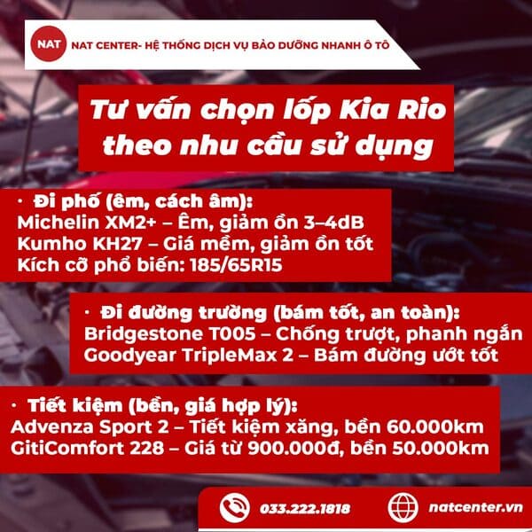 Tư vấn chọn lốp Kia Rio theo nhu cầu sử dụng