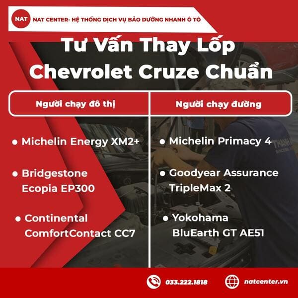 Tư Vấn Thay Lốp Chevrolet Cruze Chuẩn