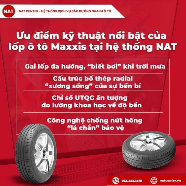 Lốp ô tô Maxxis tại NAT Center