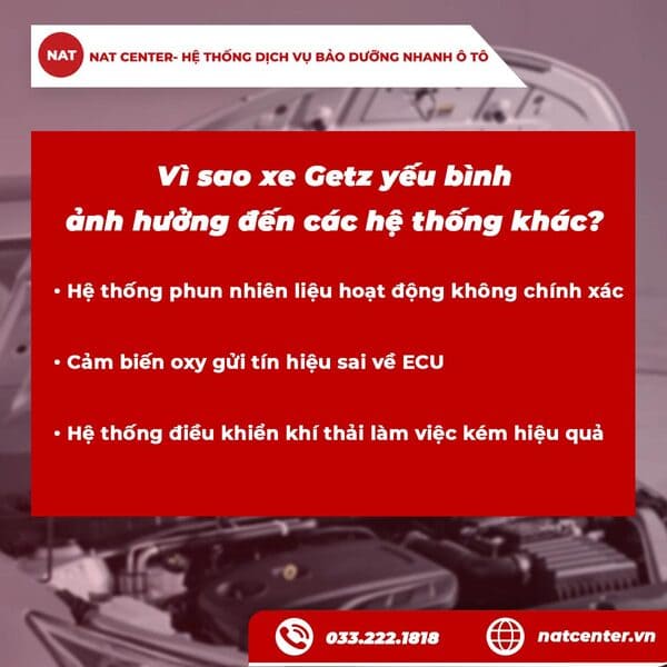 bình ắc quy xe getz