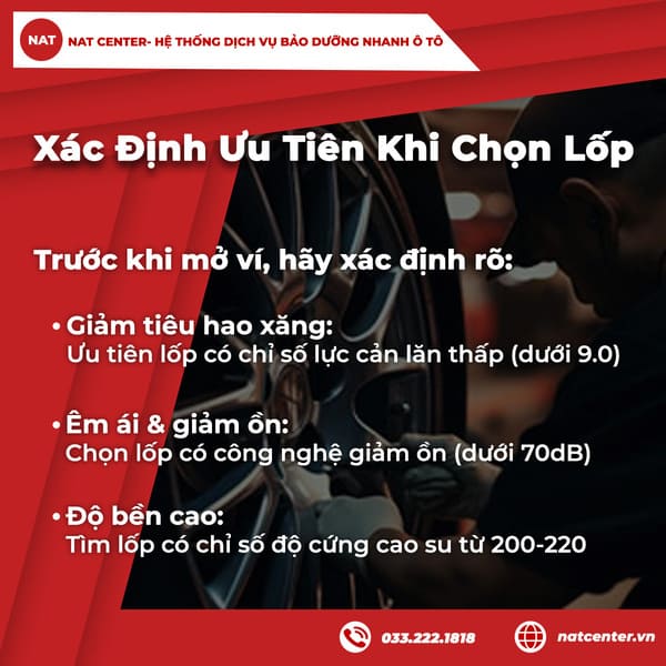 Xác định ưu tiên khi chọn lốp