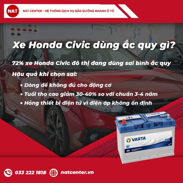 ắc quy honda civic