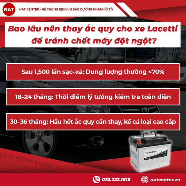 bình ắc quy xe lacetti