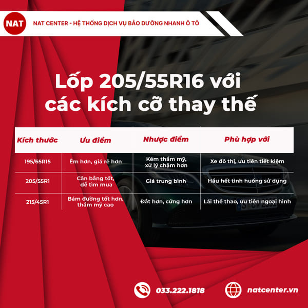 lốp 205 55r16