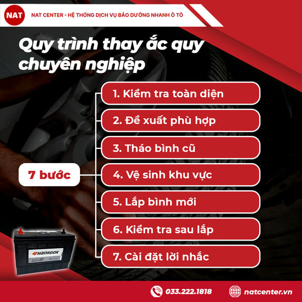 bình ắc quy hankook