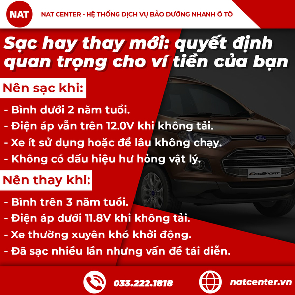Sạc hay thay mới: quyết định quan trọng cho ví tiền của bạn