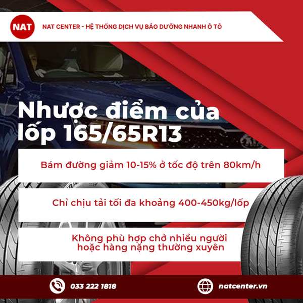 lốp 165 65r13