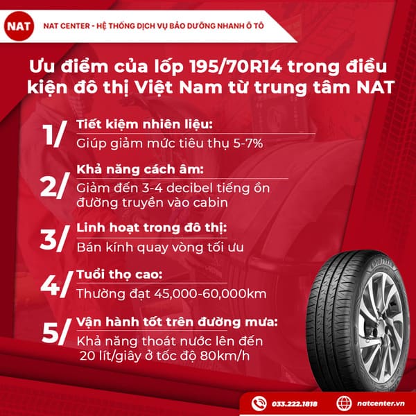 lốp 195 70r14