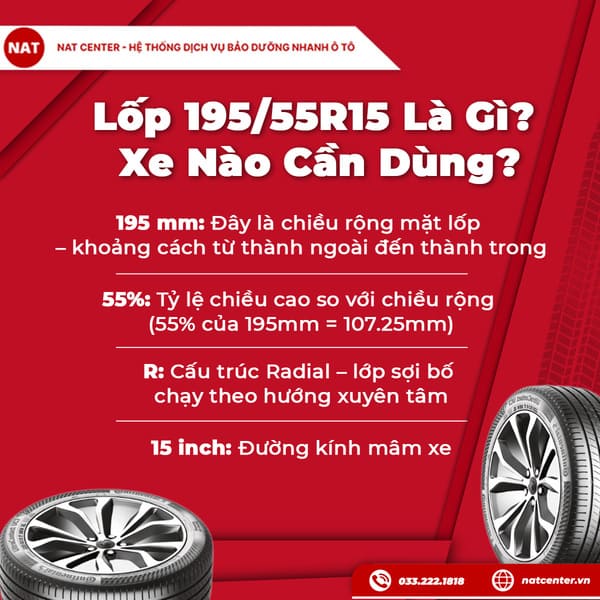 lốp 195 55r15