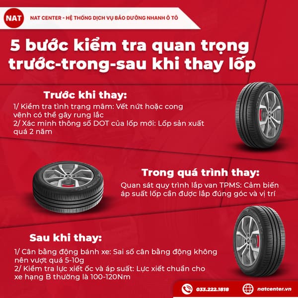 lốp xe 195 50r16