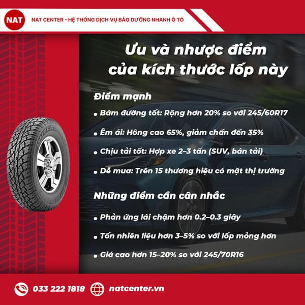 Lốp Xe 265 65r17