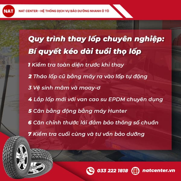 Lốp Xe 265 65r17