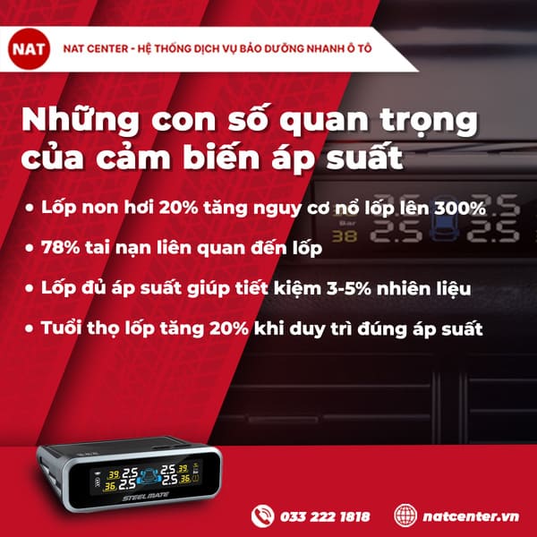 Cảm Biến Áp Suất Lốp Honda City