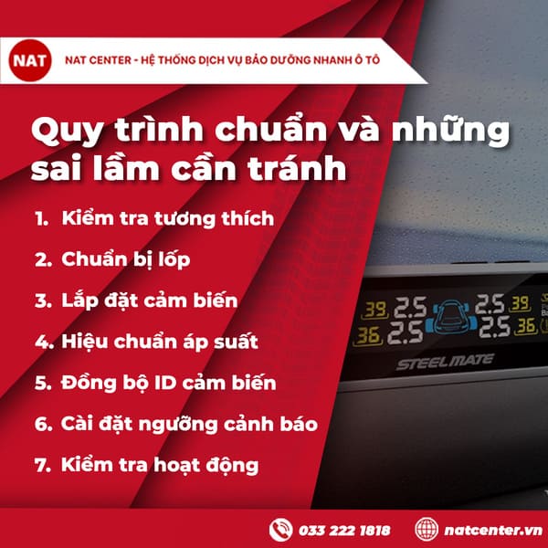 Cảm Biến Áp Suất Lốp Honda City