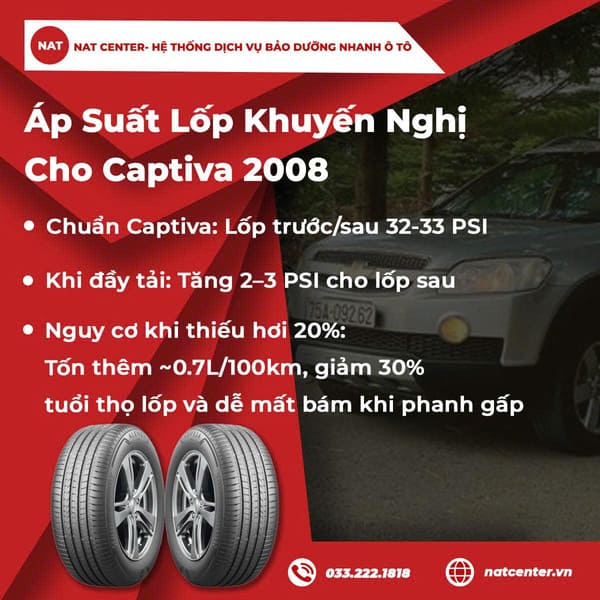 Áp suất lốp khuyến nghị cho Captiva 2008