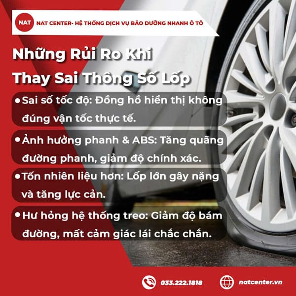 Những rủi ro khi thay sai thông số lốp