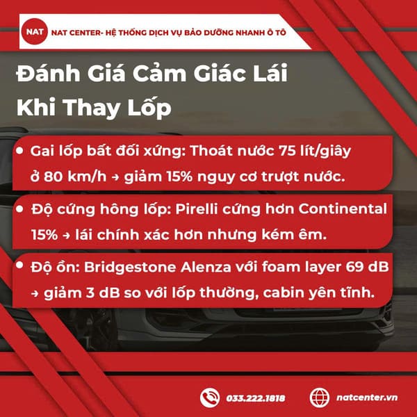 Đánh Giá Cảm Giác Lái Khi Thay Lốp Tại Hệ Thống NAT