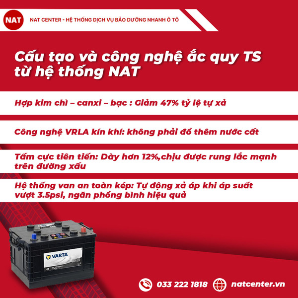 Cấu tạo và công nghệ ác quy TS từ hệ thống NAT
