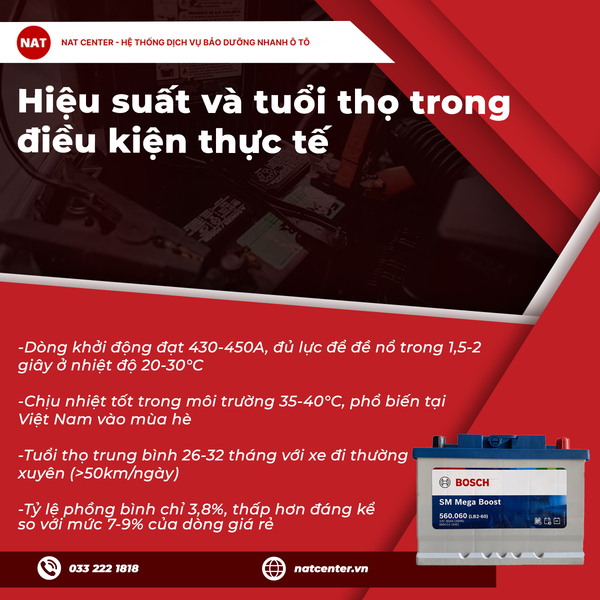 Hiệu suất và tuổi thọ trong điệu kiện thực tế 