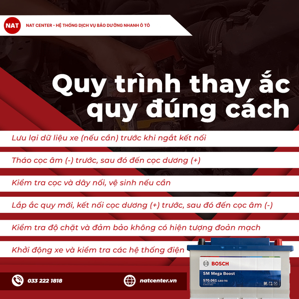Quy trình thay ắc quy đúng cách