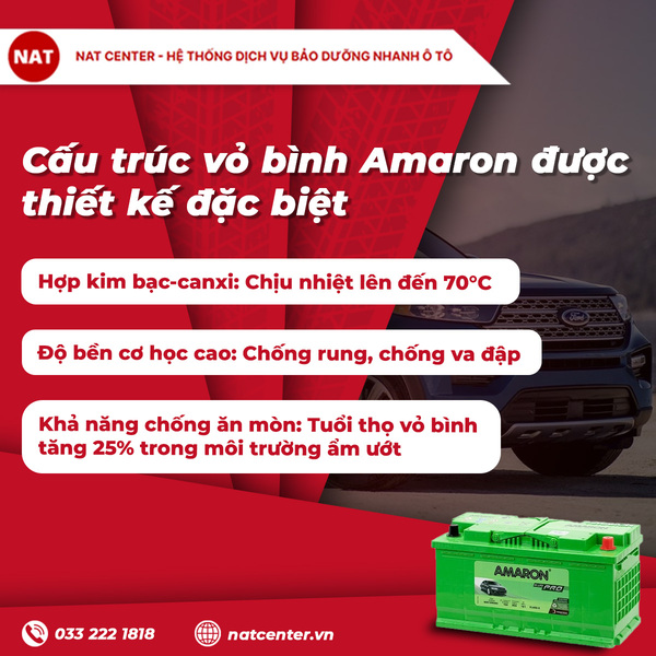 Cấu trúc vỏ bình Amaron được thiết kế đặt biệt