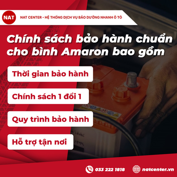 Chính sách bảo hành chuẩn cho bình Amaron bao gồm