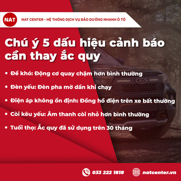 Chú ý 5 dâu hiệu cảnh báo cần thay ắc quy