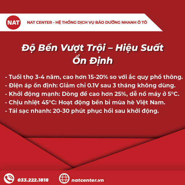 Độ bền vượt trội hiệu xuất ổn định