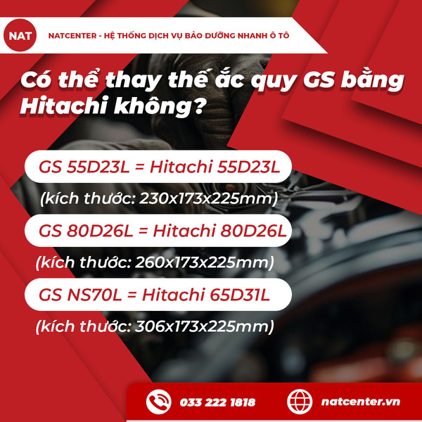 Có thể thay thế ắc quy GS bằng Hitachi không ?