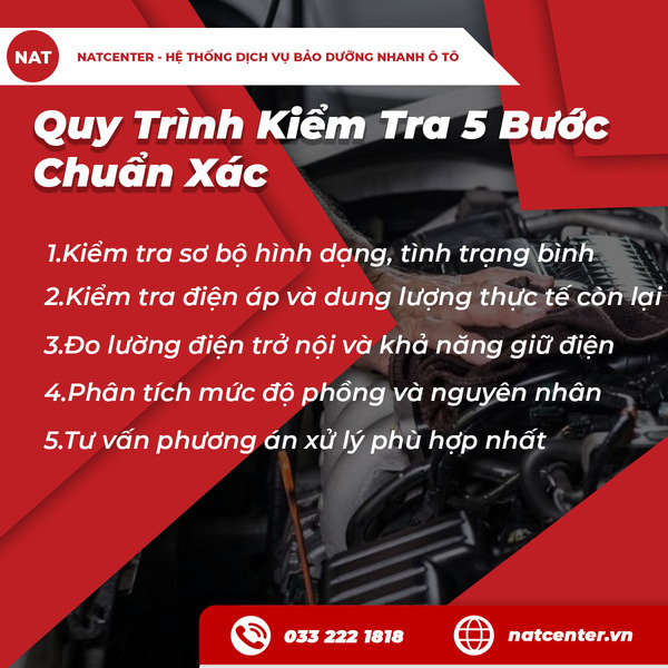 Quy trình kiểm tra 5 bước chuẩn xác