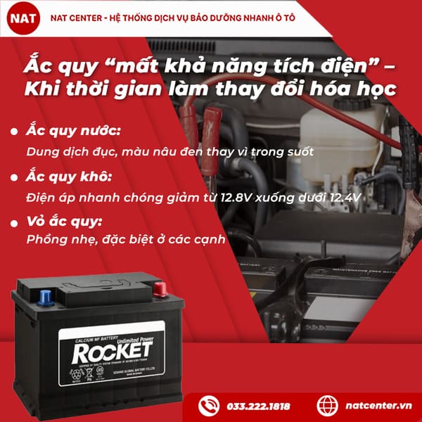 nguyên nhân ắc quy không tích điện