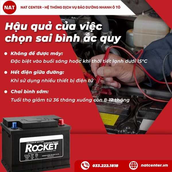 bình ắc quy xe 7 chỗ