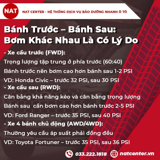 ruột xe ô tô