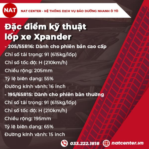 lốp xe xpander bridgestone