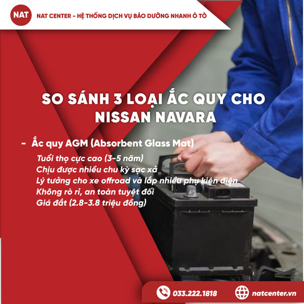 Ắc quy AGM (Absorbent Glass Mat)