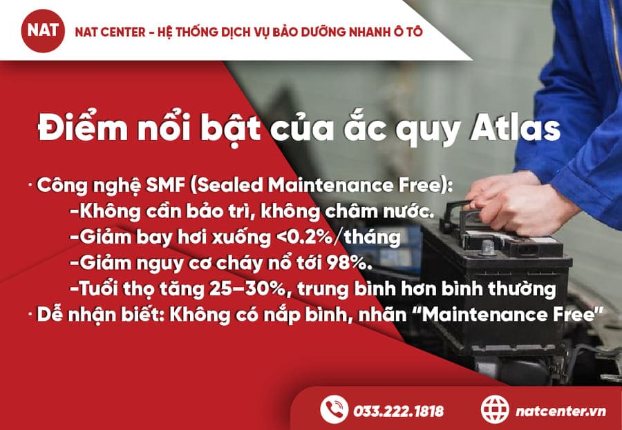 Ắc quy Atlas có gì nổi bật?